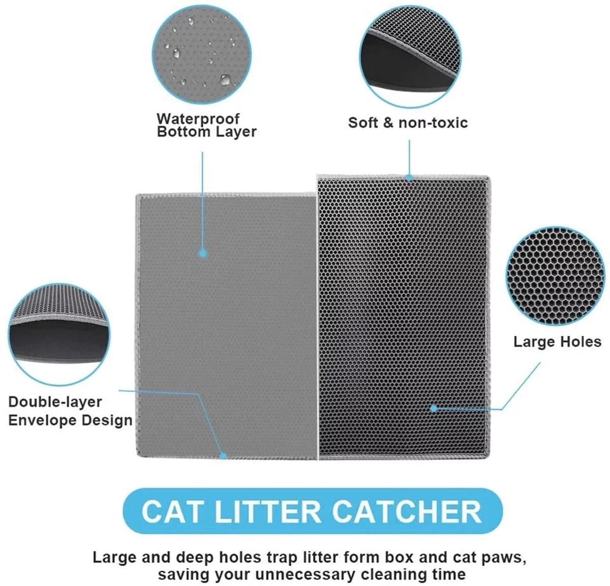 Tapete Para Capturar Arena Para Gatos, Tapete Para Trampa De Arena Para Gatitos Impermeable -16"-20"-